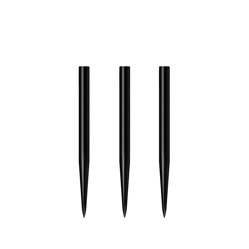 Spare Points
